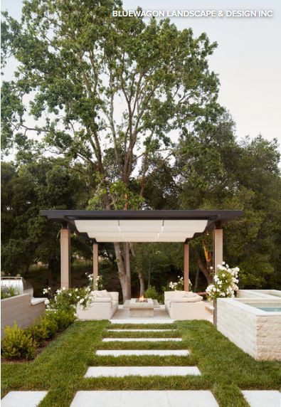 Farmhouse Backyard, White Pergola, Modern Patio Design, Farmhouse Patio, Backyard Canopy, Building A Pergola, Farmhouse Landscaping, Covered Pergola, Backyard Inspo