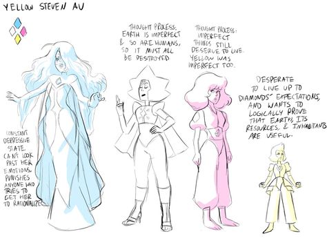 Steven Universe Diamond Swap, Amethyst Oc Steven Universe, Steven Universe Swap Au, Su Diamond Oc, Steven Universe Diamond Oc, Rhodonite Steven Universe, Steven Universe Diamonds, Steven Universe Fan Fusions, Steven Universe Diamond