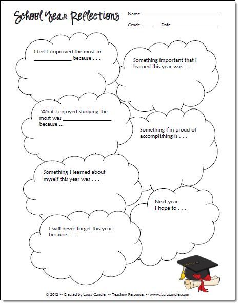 School Year Reflections freebie from Laura Candler - includes a blank template to customize with your own questions or topics. Classroom Yearbook, Student Reflection, Reflection Activities, Learning Board, Ela Writing, Elementary Counseling, Slp Resources, End Of Year Activities, Classroom Freebies