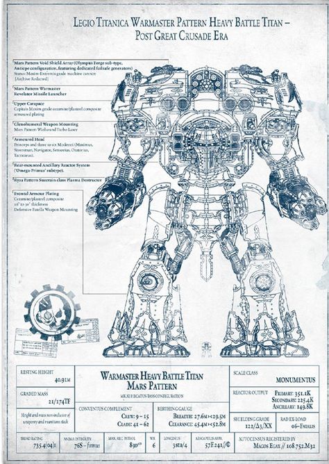 40k Titan, 40k Ships, Adeptus Titanicus, Adeptus Mechanicus, Warhammer 40k Figures, Imperial Knight, The Horus Heresy, Warhammer 40k Art, Horus Heresy