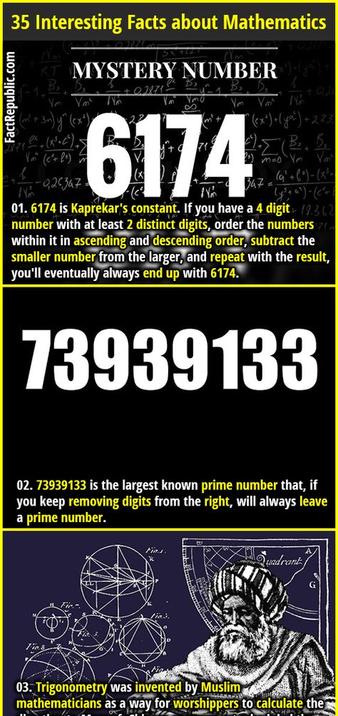 01. Belphegor's Prime is a prime number that is also a palindrome. It's named after the Prince of Hell for ingenious inventions because it contains two sets of 13 zeroes with 666 in the center. The palindromic prime number is 1000000000000066600000000000001. Facts About Mathematics, Ascending And Descending Order, About Mathematics, Number Facts, Cool Numbers, Math Quotes, Prime Numbers, Science Fact, Cool Science Facts