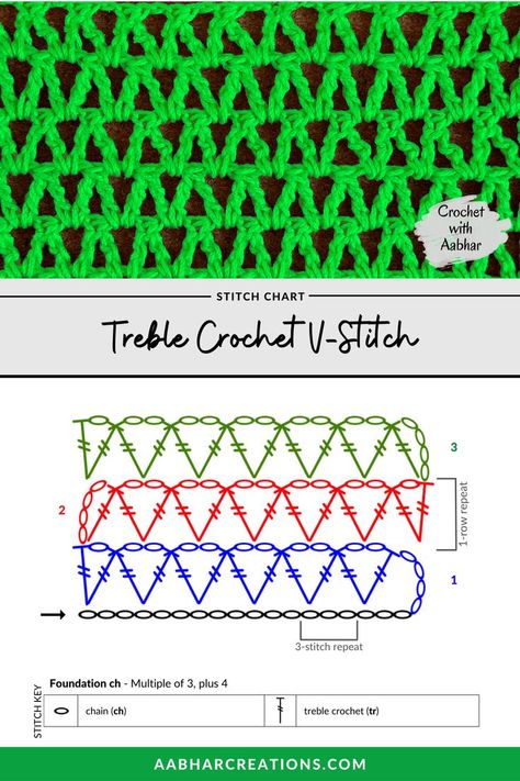 Treble Crochet V-Stitch Free Printable Crochet Stitch Chart, video tutorial, free crochet pattern instructions from aabharcreations Crochet Stitch Chart, V Stitch Crochet, Crochet Diagrams, Treble Crochet, Crochet Stitches Chart, Loom Knitting Projects, Popular Crochet, Crochet Stitches Guide, Mode Crochet