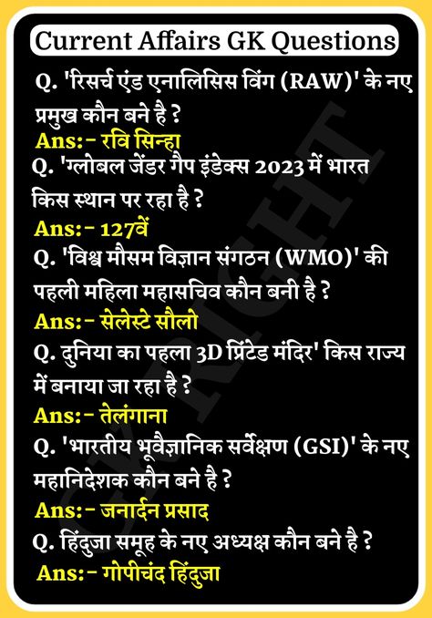 Current affairs GK questions in Hindi Current Affairs 2024 In Hindi, Current Affairs 2024, Gk Question In Hindi, General English, General Awareness, Durga Images, Gk Questions, Editing Background, Current Affairs