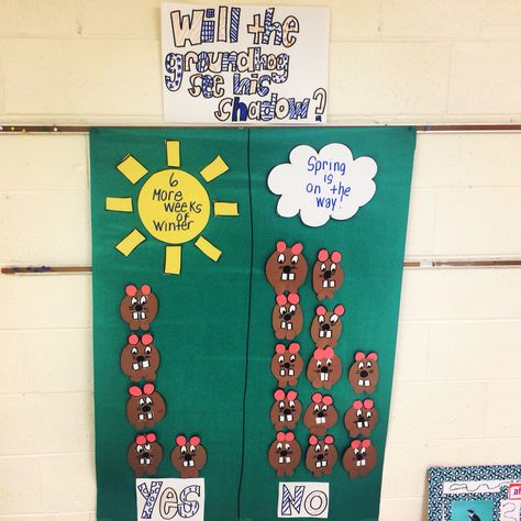 Classroom bulletin board display for Groundhog Day. The class made their predictions and we made it into a bar graph. Groundhog Day Activities, Classroom Bulletin Board, Bar Graph, Board Display, Bulletin Board Display, Christmas Math, Classroom Bulletin Boards, Bar Graphs, Groundhog Day