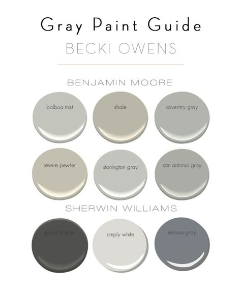 The Gray Paint Guide - Owens and Davis Gray Paint Colors Sherwin Williams, Popular Grey Paint Colors, Interior Paint Colors For Living Room, Balboa Mist, Coventry Gray, Paint Guide, Interior Paint Colors Schemes, Becki Owens, Neutral Paint Color