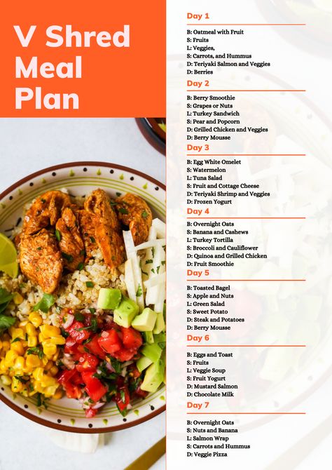 V Shred Meal Plan V Shred Meal Plan, V Shred Meal Plan Women Endomorph, Shred Diet Plan, Shred Meal Plan, Endomorph Meal Plan, Carb Cycling Diet Plan, Meal Plan Women, Endomorph Diet Plan, Shred Diet