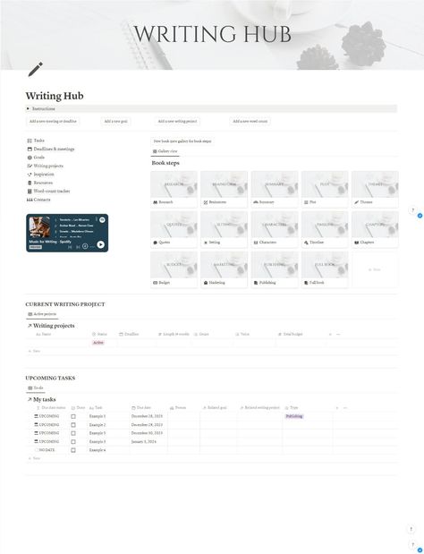 Free Notion Templates Writer Planner, Novel Template, Book Writing Template, Author Planner, Novel Planner, Notion Tips, Writing Planner, Life Planner Organization, Notion Dashboard