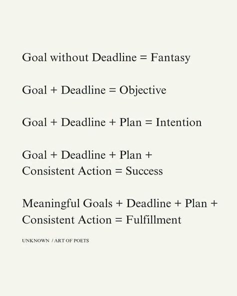 A Goal Without A Plan Is Just A Wish, Daily Journal, Journal Writing, Poets, Writing, How To Plan, Quotes