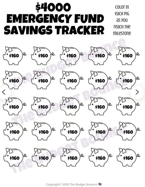 Multi Billionaire, 52 Week Money Saving Challenge, Saving Money Chart, Money Chart, Money Saving Methods, Saving Challenges, Money Budget, Money Saving Techniques, Finance Goals