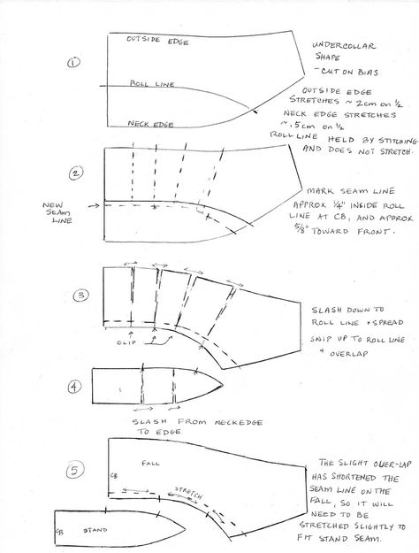 Shirt Collar Pattern Drafting, Collar Pattern Drafting, Mens Jacket Pattern, Sewing Form, Shirt Collar Pattern, Sewing Collars, Tailoring Techniques, Sew Ins, Suit Pattern