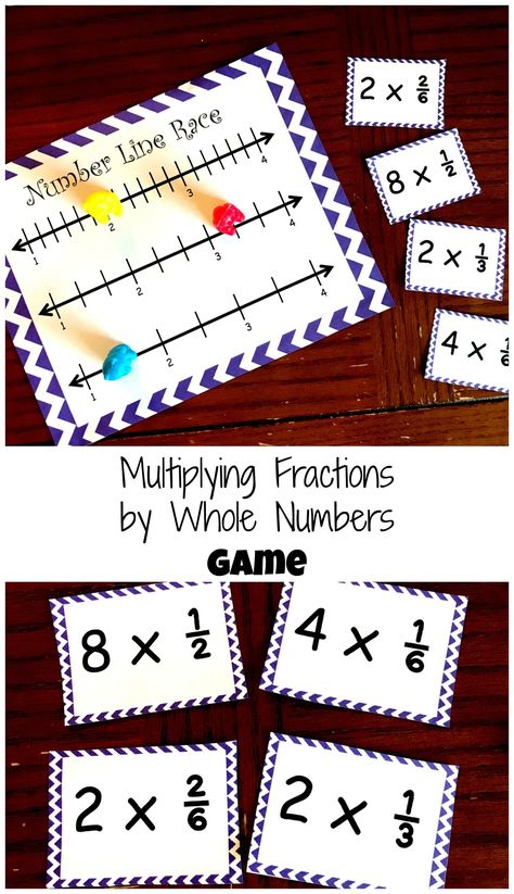 Multiplying Fractions Game, Multiplication Fractions, Fractions On A Number Line, Fraction Games, Multiplying Fractions, Fraction Activities, Line Game, Math Intervention, Math Notebooks