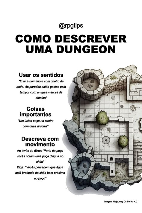 Dnd Table, Rpg Table, Rpg Board Games, Create Your Character, Rpg Ideas, Tabletop Rpg Maps, Rpg Map, Hero World, Rpg Maker