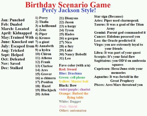 Percy Jackson Birthday Scenario Game. I defeated Clarisse with a cellphone because it was part of my quest. Ambrosia Squares, Nancy Bobofit, Percy Jackson Birthday, Birthday Scenario Game, Scenario Game, Birthday Scenario, The Heroes Of Olympus, Rick Riordan Books, Percy Jackson Books