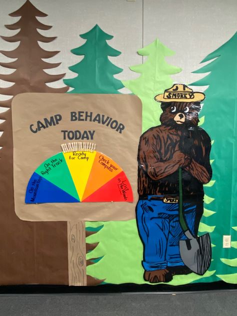 Camp Decorating Ideas For Classroom, Outdoor Classroom Theme, Campfire Decorations For Classroom, Camp Classroom, Smokey Bear, Camp Classroom Theme, Smokey The Bear Party, Happy Camper Classroom Theme, National Park Classroom Theme