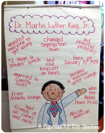 Martin Luther King Jr Crafts, Mlk Activities, Martin Luther King Activities, Martin Luther King Jr Activities, Mlk Jr Day, January Classroom, Nasa History, Kindergarten Social Studies, Martin Luther King Jr Day