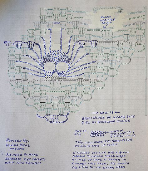 My modified Skull Shawl pattern, no add in threads or separate crocheting for eyes. Crochet Skull Motif, Halloween Shawl Crochet Pattern, Skull Shawl Crochet Pattern, Skull Crochet Pattern Free, Crochet Skull Shawl, Crochet Skull Pattern, Skull Crochet Pattern, Skull Shawl, Eyes Crochet