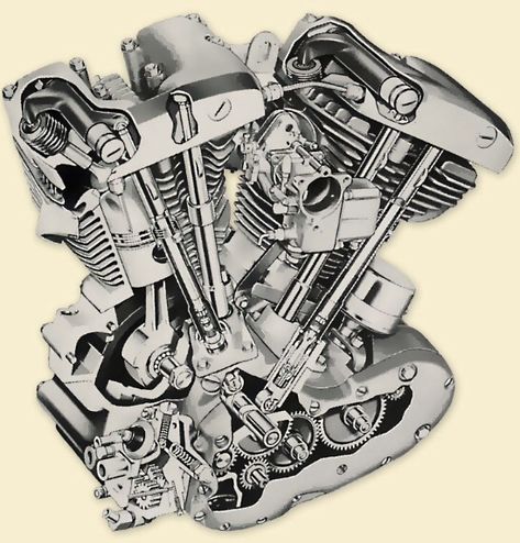 '66 Shovelhead cutaway motor print Shovelhead Engine, Harley Davidson Kunst, Harley Davidson Engines, Shovel Head, Old Posters, Motorcycle Drawing, Harley Davidson Art, Harley Davidson Parts, Classic Harley Davidson