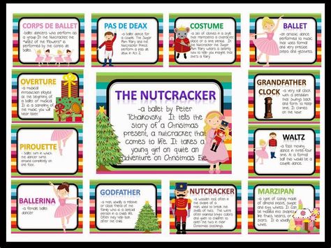 Nutcracker Nuttiness:  Resources for Teaching the Nutcracker Ballet Vocabulary Bulletin Boards, Story Words, Nutcracker Story, Nutcracker Music, Words And Definitions, The Nutcracker Ballet, Music Lesson Plans, Elementary Music Classroom, Nutcracker Ballet