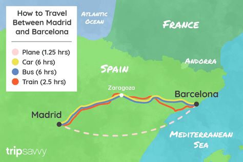 Madrid to Barcelona: What's the Best Way to Make the Trip? Vacation Goals, Northern Spain, Barcelona Travel, Madrid Barcelona, Spain And Portugal, Travel Beauty, Train Travel, Spain Travel, Barcelona Spain