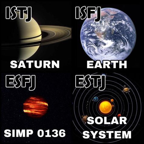 Source Personality Database Personality Database, Mbti Type, Infj Mbti, Computer Gaming Room, Mbti Character, Physics And Mathematics, Myers–briggs Type Indicator, Computer Gaming, Food Carving