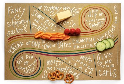 Charcuterie Board Cheat Sheet, Everyday – Summer’s Market Floral & Home Decor Charcuterie Board Map, Charcuterie Map, Charcuterie Appetizers, Holiday Cheese, Platter Ideas, Italian Party, Boards Ideas, Food Boards, Baking Stuff