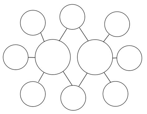 Bubble Map Template, Glass Classroom, Brainstorming Graphic Organizer, Bubble Map, Plants Worksheets, Thinking Map, Graphic Organizer Template, Mind Map Template, Application Cover Letter