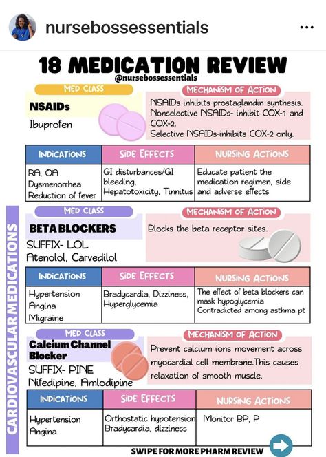 Cardizem Drip Nursing, Pharmacology Cheat Sheet Nursing, Pharmacology Antibiotics, Hypertension Medications, Pharmacy School Study, Pharmacology Flash Cards, Pharmacology Mnemonics, Medications Nursing, Nursing School Studying Cheat Sheets