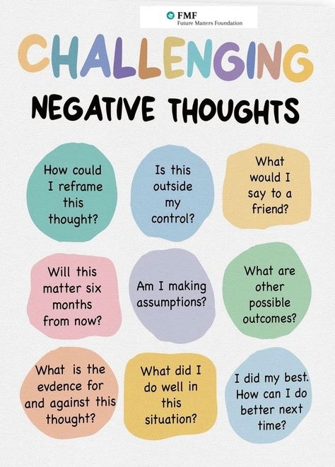 Still not sure what to do about negative thoughts? Sometimes it helps to talk it out with someone #fmf #challengingnegativethoughts  #negativethoughts Challenging Negative Thoughts, Counselling Tools, Mental Health Activities, Counseling Kids, Therapy Quotes, Health Affirmations, Counseling Activities, Mindfulness For Kids, Child Therapy