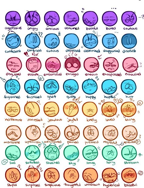 Shocked Face Expression Drawing, Expression Meme Drawing, Psychotic Expression Reference, Drawing Expression Chart, Art Warm Ups, Expression Board, Expression Art, Facial Expressions Drawing, Expression Sheet