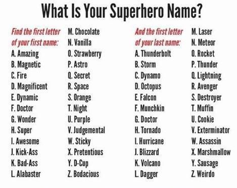 Super Volcano. Does this mean I have lava powers, because I'm not really sure what you could do with that... Hero Names Ideas Bnha, Super Hero Name, Funny Name Generator, Birthday Scenario Game, Scenario Game, Birthday Scenario, Royal Names, Villain Names, Superhero Names