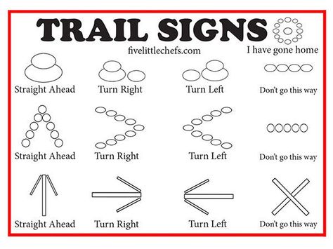 Have fun in the outdoors with this nature walk trail signs printable. Learn how to make a trail and follow the trail with a fun game. Scout Camping Activities, Beaver Scouts, Brownie Ideas, Cub Scout Activities, Scout Camp, Camp Activities, Trail Signs, Girl Scout Activities, Girl Scout Camping