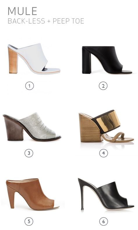 Trend Spotting: {Is The Backless Shoe Back?} Backless Shoes, What Once Was, Wardrobe Ideas, Fashion Bloggers, World Of Fashion, To The World, Capsule Wardrobe, Mule, Heeled Mules