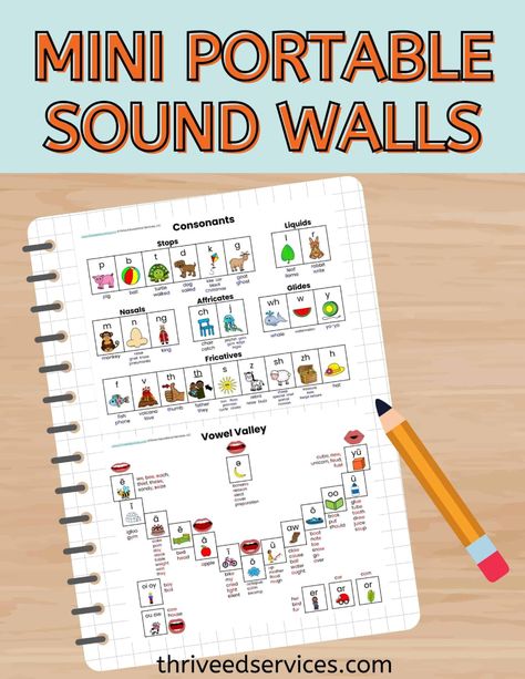 Reading Intervention For Older Students, Sound Wall In Spanish, Individual Sound Wall, Teaching Phonics To Older Students, Cvc Nonsense Words, El Skills Block 1st Grade, Portable Sound Wall Kindergarten, Sound Wall Kindergarten Free, Interactive Sound Wall