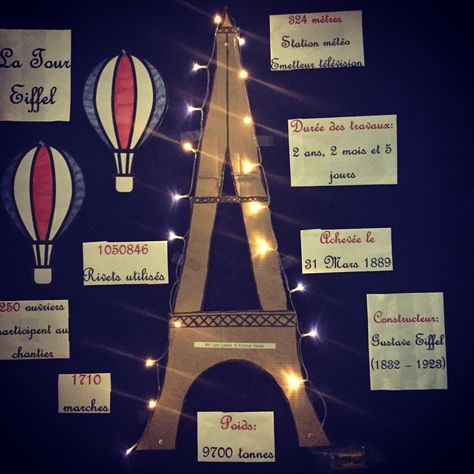 French classroom display. Eiffel Tower. High School French Classroom Decor, French Display Ks2, France Classroom Decorations, French Classroom Decorations Ideas, French Classroom Display, French Classroom Ideas, French Classroom Decor, Ks2 Classroom, French Display