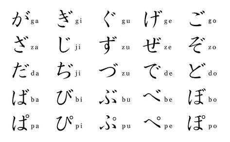 A lil Hiragana. #Japanese #Hiragana Hiragana Dakuon, Hiragana Japanese, Japanese Beginner, Soup With Pork, Learn Japanese Beginner, Soup Video, Japanese Hiragana, Just One Cookbook, Miso Soup