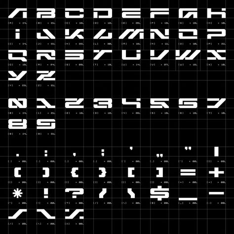 MITASHI© Crafted by @an.gorski . . Typeface inspired by the futuristic vibe of cyberpunk, specifically drawing from the “Ghost in the Shell” universe. Designed to evoke the sleek, high-tech aesthetic of a cyber-enhanced world, Mitashi offers an extensive array of alternate characters, encouraging users to “deep dive” into creative possibilities and achieve truly unique results. Mitashi’s meticulously crafted kerning ensures that everything written with this font appears polished and cohesiv... Cyberpunk Alphabet, High Tech Aesthetic, Cyberpunk Font, Photoshop Poster Tutorial, Cyberpunk Tech, Futuristic Typography, Minimalism Challenge, Alfabet Font, Futuristic Cyberpunk