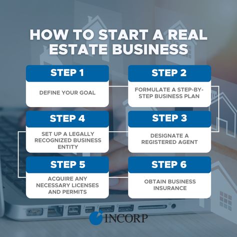 How to Start a Real Estate Business How To Start A Real Estate Business, Job Seeking, Limited Liability Company, Business Articles, Business Trends, Online Accounting, Note To Self Quotes, Property Marketing, Real Estate Business