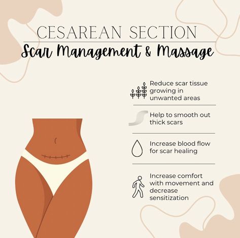 Uterine Scar Tissue, Scar Massage, C Section Scar, Postpartum Care Kit, C Section Scars, Cesarean Section, Infant Care, Fourth Trimester, Baby Routine