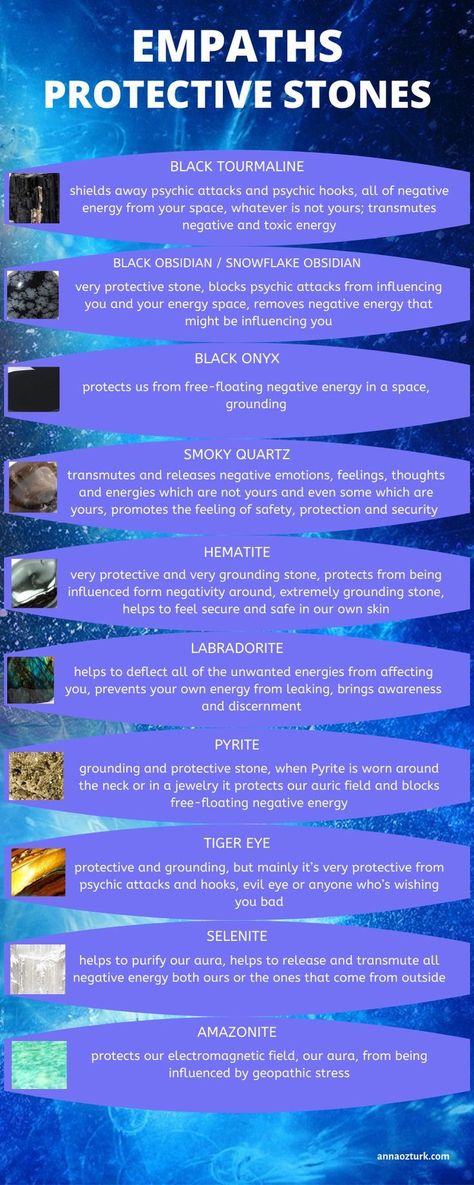 Protection Stones For Empaths, Stones For Empaths, Crystal Correspondences, Voodoo Altar, Types Of Rocks, Different Types Of Rocks, Stone For Protection, Crystal Healing Chart, Crystal Guide