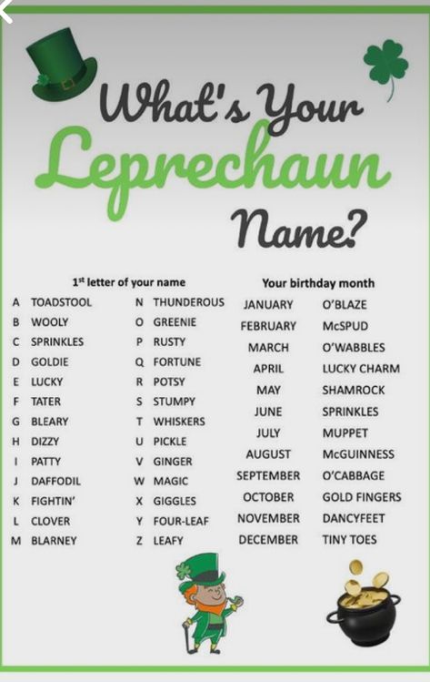 Leprechaun Names Funny, St Patrick’s Day Party Activities, Leprechaun Name Generator, What’s Your Leprechaun Name, St Pattys Day Games For Kids, Leprechaun Games For Kids, Leprechaun Names For Kids, St Patricks Day Themed Party, Leprechaun Birthday Party