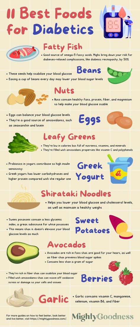 11 best foods for diabetics Best Diet For Type 1 Diabetics, Easy Recipes For Diabetics, Type 2 Diebities, Foods To Avoid For Diabetics, Food For Diabetics To Eat List, Type 2 Diebities Meals Plan, Diebitic Meals, Healthy Meals For Diabetics, Vegan Athlete Meal Plan