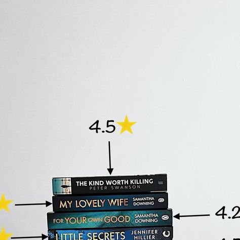 What Lies Between Us, The Kind Worth Killing, Suspense Thriller Books, Books Mystery Thrillers, The Last Flight, Samantha Shannon Books, Lisa Jewell, The Good Lie, Samantha Chase Books