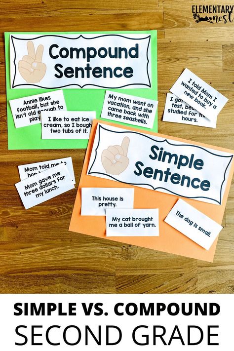 Topic Sentence Starters 2nd Grade, Compound Sentences 3rd Grade, Core Knowledge Second Grade, Run On Sentences Activities, Compound Sentences Anchor Chart, Compound Sentences Activities, Simple Sentences Activities, Example Of Simple Sentence, Compound Subjects And Predicates