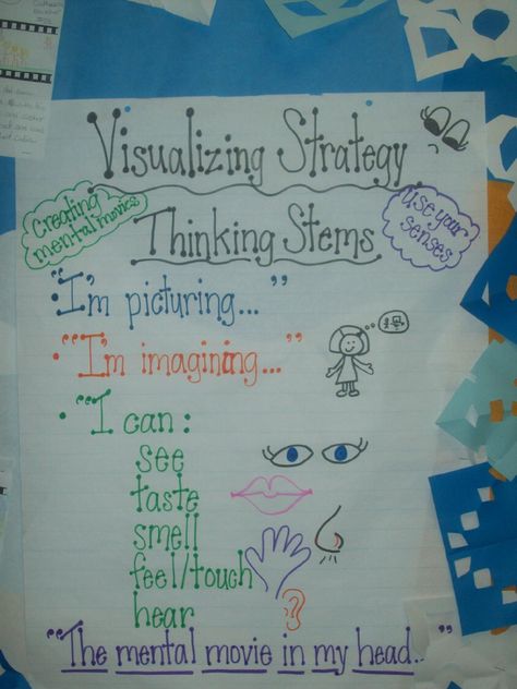 Imaging/Visualizing Anchor Chart- I really like how this chart mentions all of the senses. Sometimes as readers we can forget to use all of our senses and rely on our vision, or to a lesser degree our hearing when we mentally picture the text. This chart helps to remind students to use ALL of their sense to create that mental visual. Visualization Anchor Chart, Visualizing Anchor Chart, Ela Anchor Charts, Classroom Anchor Charts, Reading Anchor Charts, Reading Comprehension Strategies, 5th Grade Reading, Learning Support, 4th Grade Reading