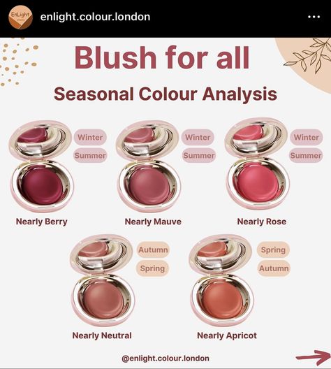 Deep Blush Color, Makeup For Deep Autumn Skin Tone, Fall Blush Colors Makeup, Dark Autumn Blush, Soft Summer Makeup Products, True Autumn Makeup, Dark Autumn Makeup, Pink Undertone Skin, True Spring Makeup