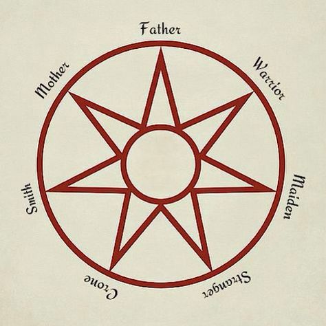 The faith the seven got game of thrones asoiaf a song of ice and fire Faith Of The Seven Game Of Thrones, The Faith Of The Seven, Faith Of The Seven Asoiaf, Game Of Thrones Houses Symbols, Game Of Thrones Symbols, Faith Of The Seven, Asoiaf Characters, Seven Pointed Star, Hoodie Bleach