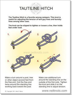 Scout Knots, How To Tie A Knot, 1000 Lifehacks, Camping Knots, Survival Knots, Knots Guide, Paracord Knots, Tie A Knot, Knots Diy