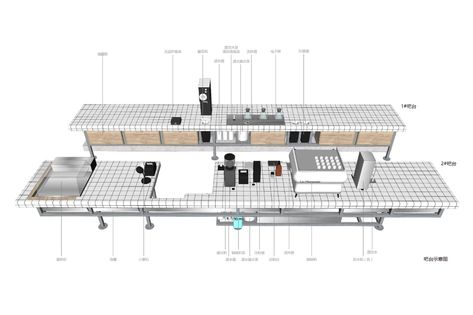 Coffee Counter Design, Coffee Bar Layout, Cafe Floor Plan, Bar Layout, Coffee Shop Counter, Coffee Counter, Cafe Counter, London Cafe, Coffee Bar Design