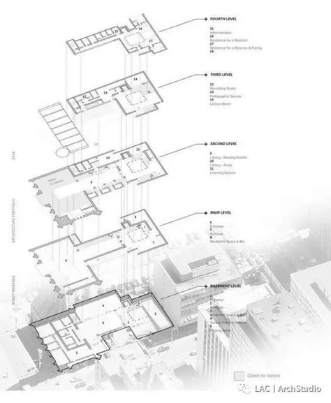 Portfolio D'architecture, Online Architecture, Architecture Presentation Board, Architecture Panel, Plans Architecture, Architectural Floor Plans, Architecture Board, Modern Landscape Design, Architecture Graphics