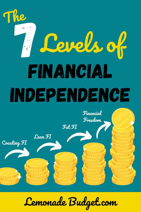 Financial independence isn't an either-or thing. There are “levels” of FI. Each level provides more freedom and economic stability. Here are the seven levels of financial independence. Financial Independence Retire Early F.I.R.E. | Levels Of Financial Independence | How Much Money Do I Need To Retire F.i.r.e. Retirement, Financial Independence Quotes, Financial Design, Grow Wealth, Saving Advice, Money Education, 2022 Goals, Money Saving Advice, Saving Plan